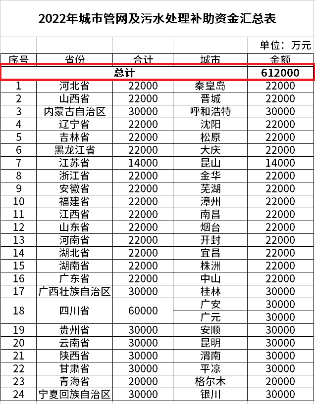 J9����|����վ����