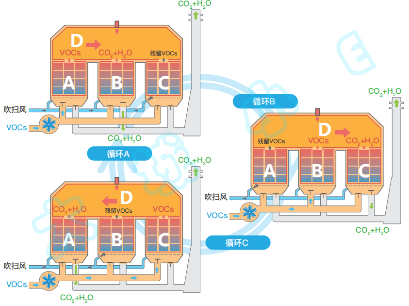J9����|����վ����