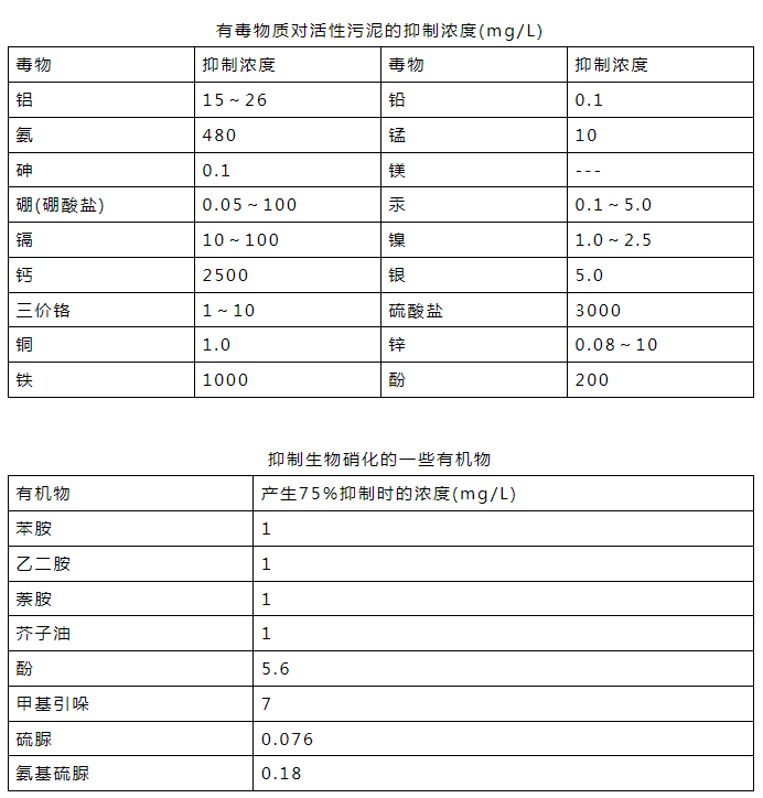 J9����|����վ����