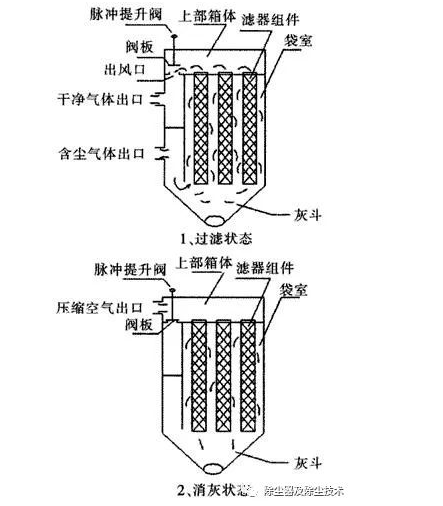 J9����|����վ����