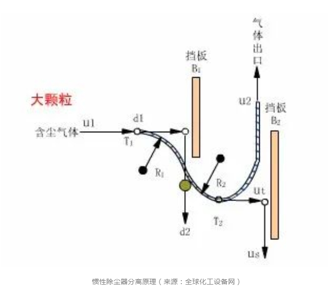 J9����|����վ����