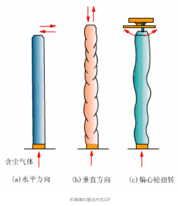 J9����|����վ����