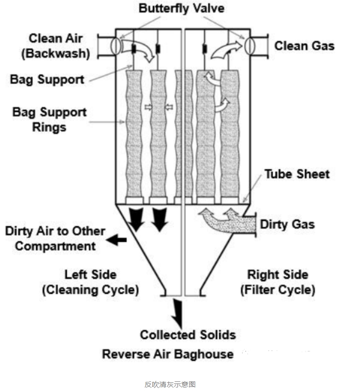 J9����|����վ����