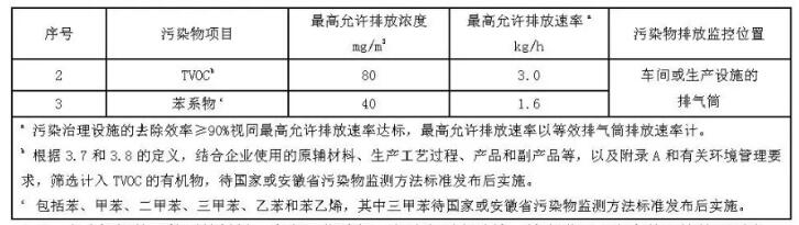 J9����|����վ����