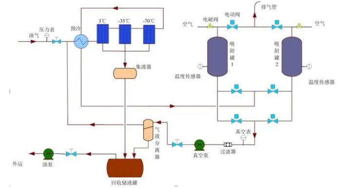 J9����|����վ����
