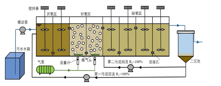 J9����|����վ����